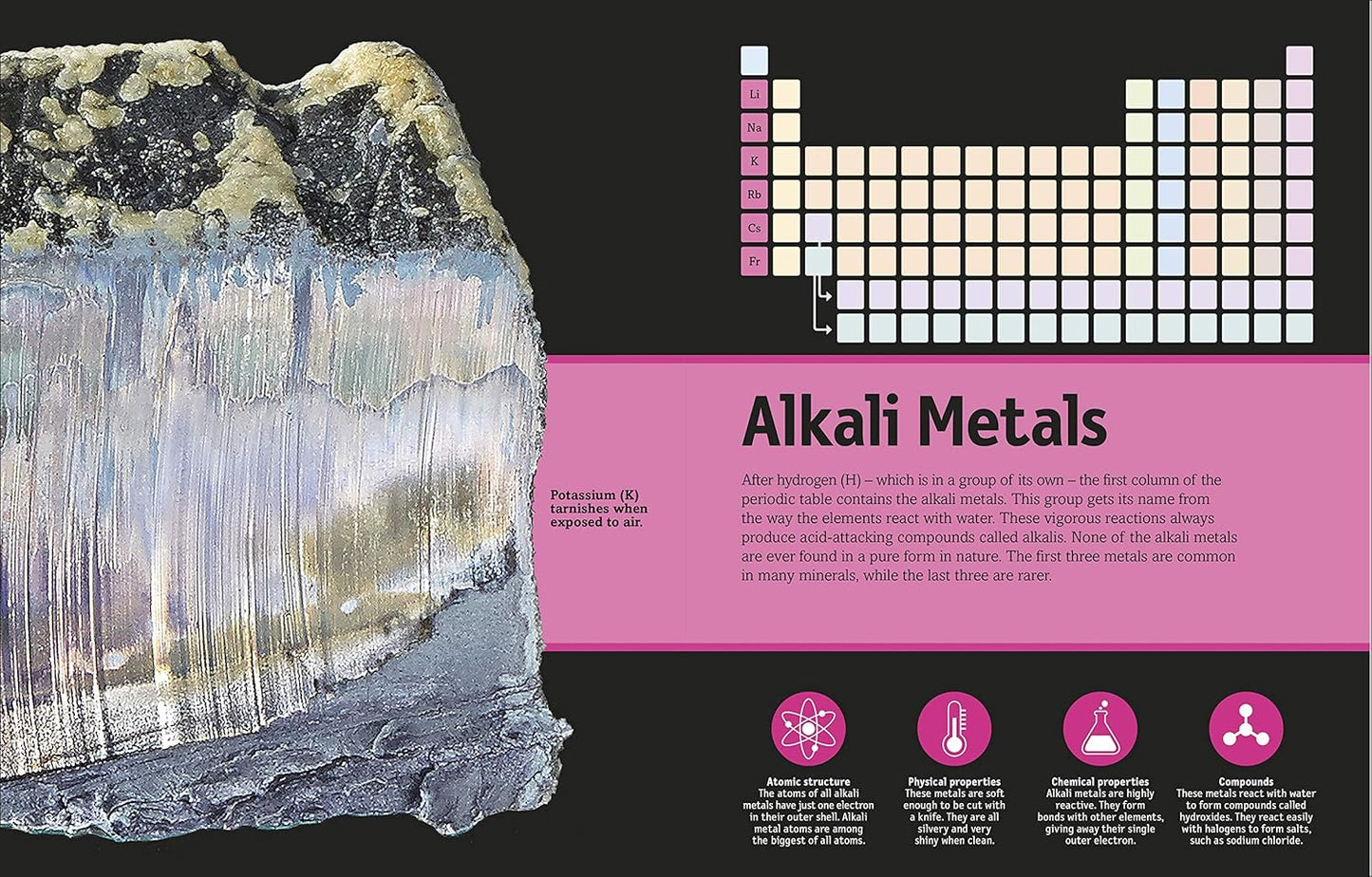 The Periodic Table Book: A Visual Encyclopedia of the Elements